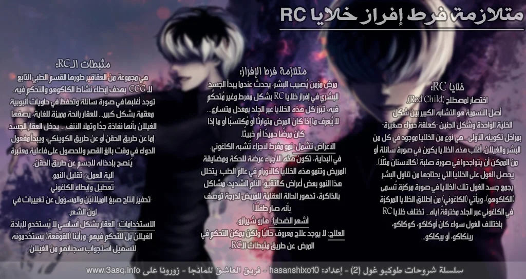 Read Tokyo Ghoul:re AR Manga Online