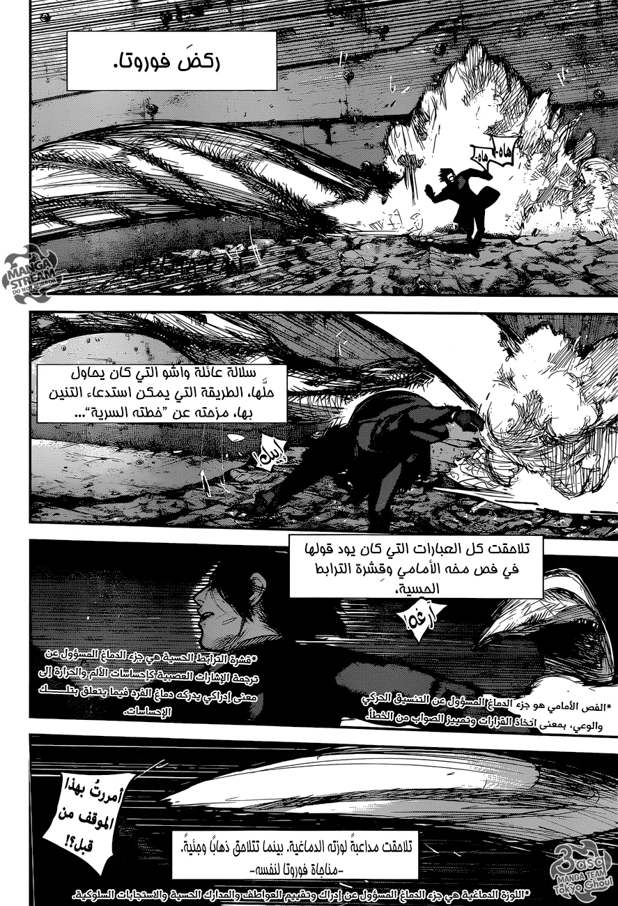 Read Tokyo Ghoul:re AR Manga Online