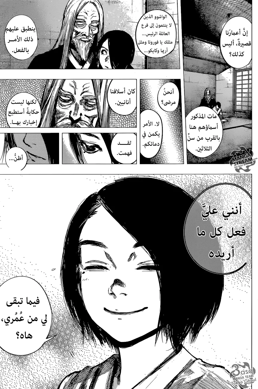 Read Tokyo Ghoul:re AR Manga Online