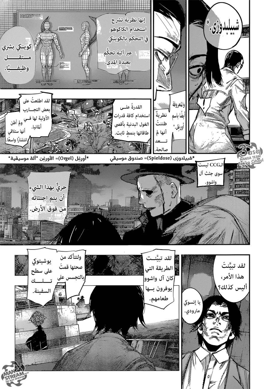 Read Tokyo Ghoul:re AR Manga Online