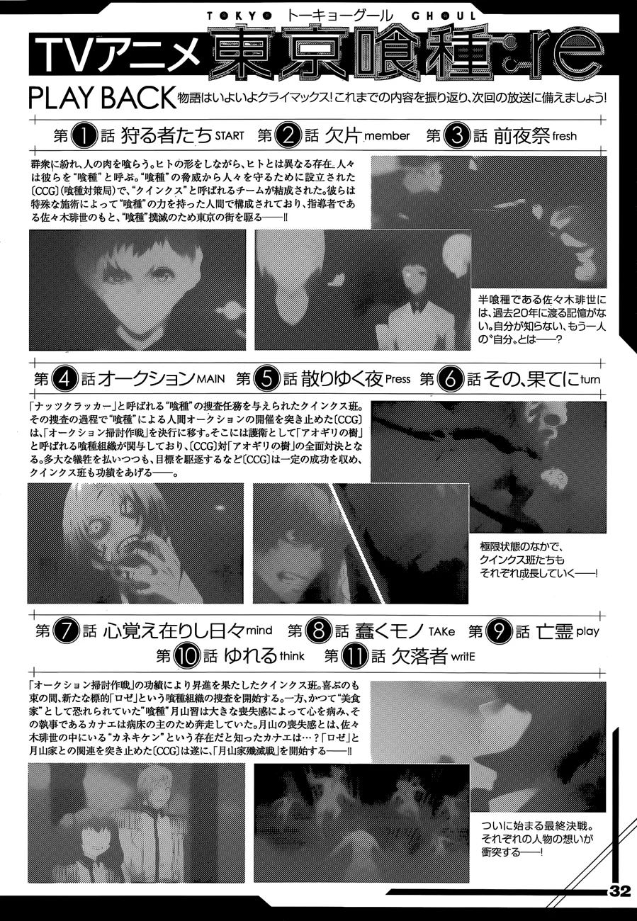 Read Tokyo Ghoul:re AR Manga Online