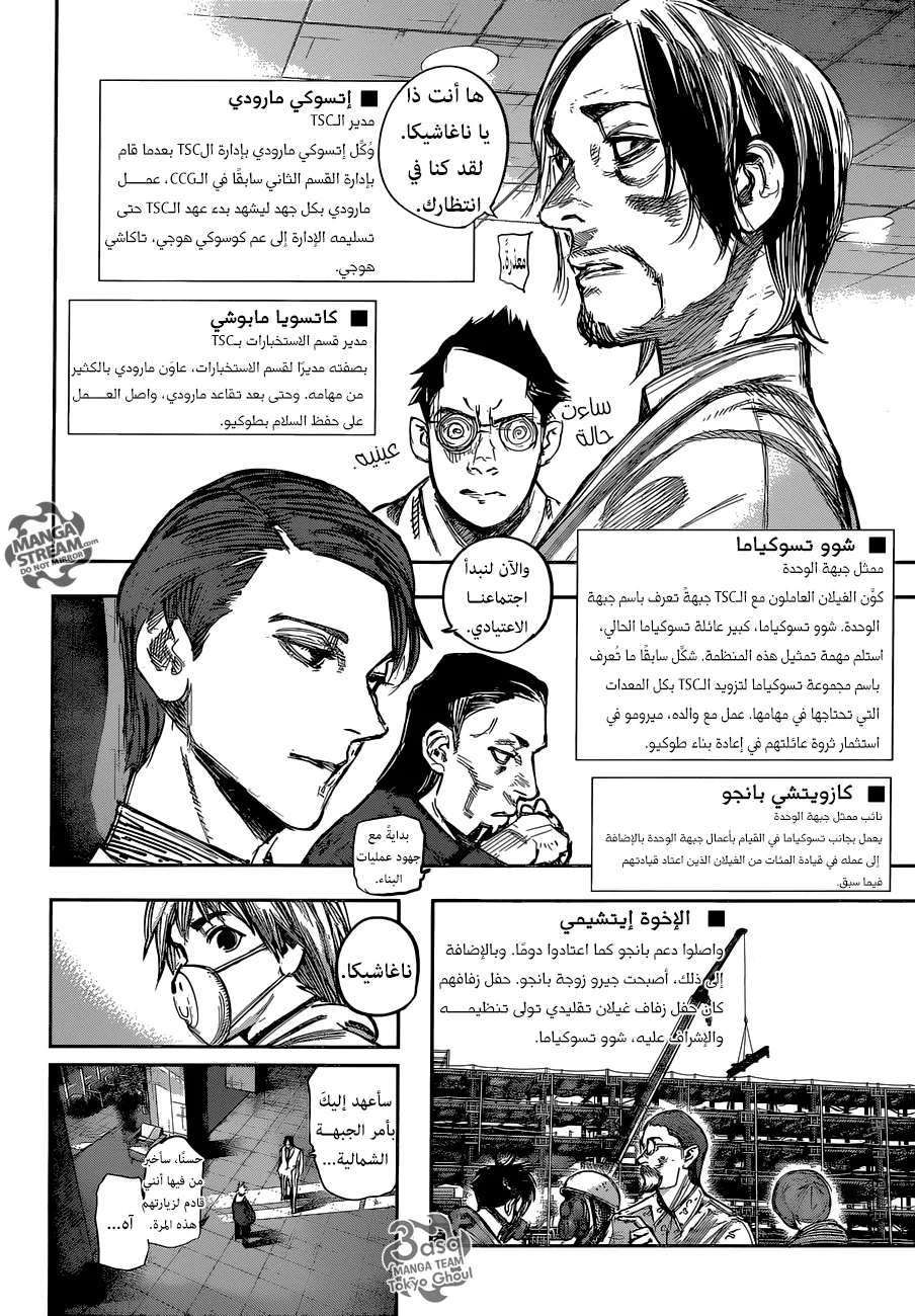 Read Tokyo Ghoul:re AR Manga Online