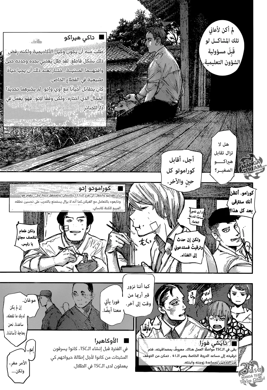 Read Tokyo Ghoul:re AR Manga Online
