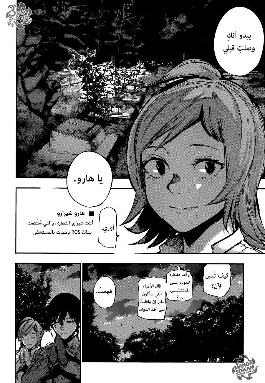 Read Tokyo Ghoul:re AR Manga Online