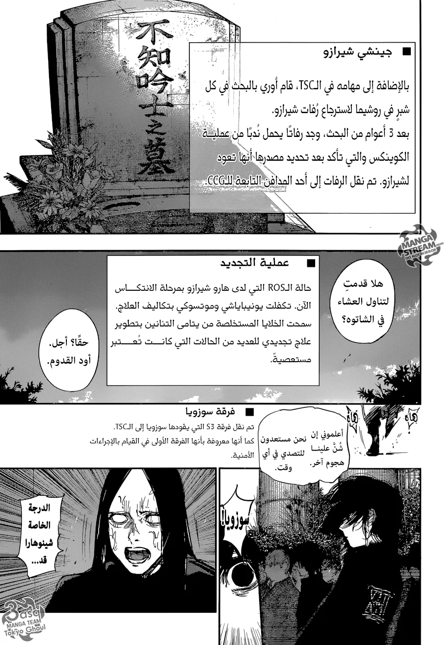 Read Tokyo Ghoul:re AR Manga Online