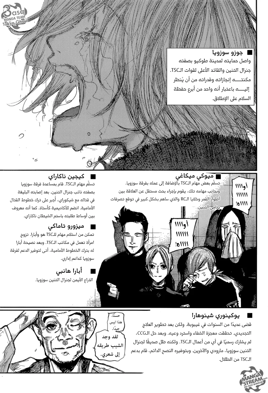 Read Tokyo Ghoul:re AR Manga Online