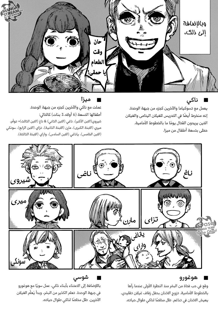 Read Tokyo Ghoul:re AR Manga Online