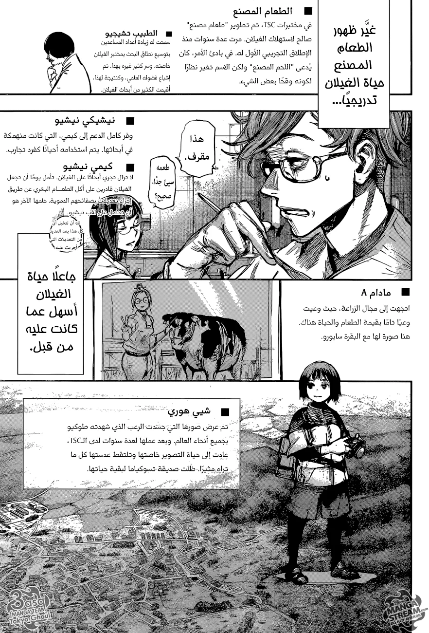 Read Tokyo Ghoul:re AR Manga Online