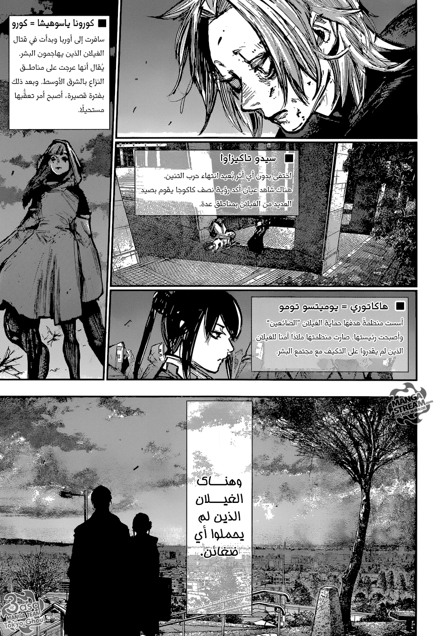 Read Tokyo Ghoul:re AR Manga Online