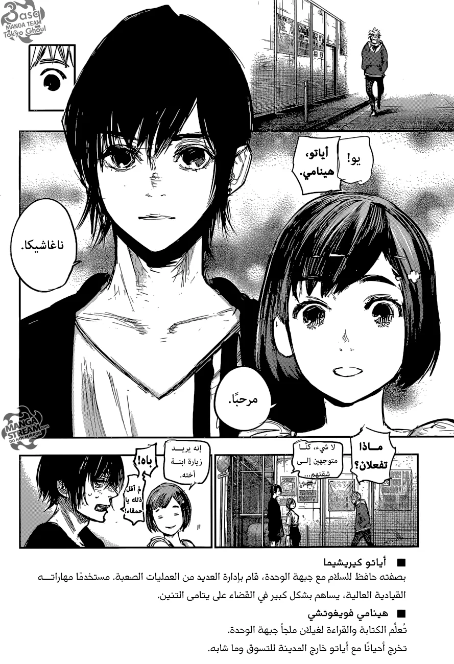 Read Tokyo Ghoul:re AR Manga Online