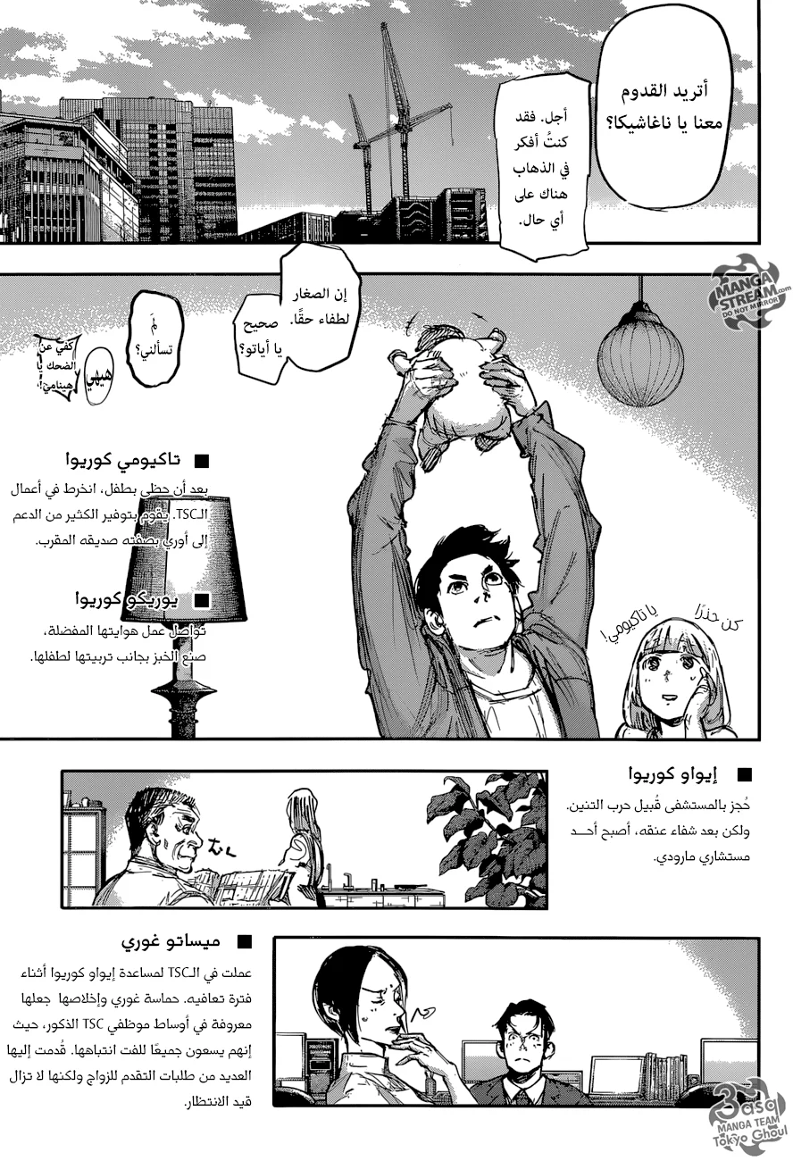 Read Tokyo Ghoul:re AR Manga Online