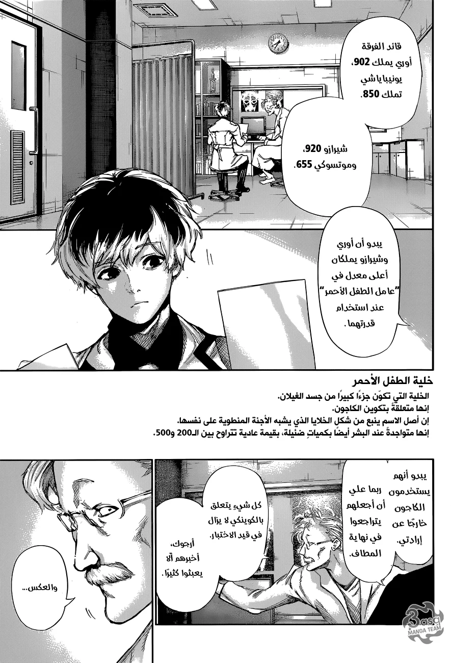 Read Tokyo Ghoul:re AR Manga Online