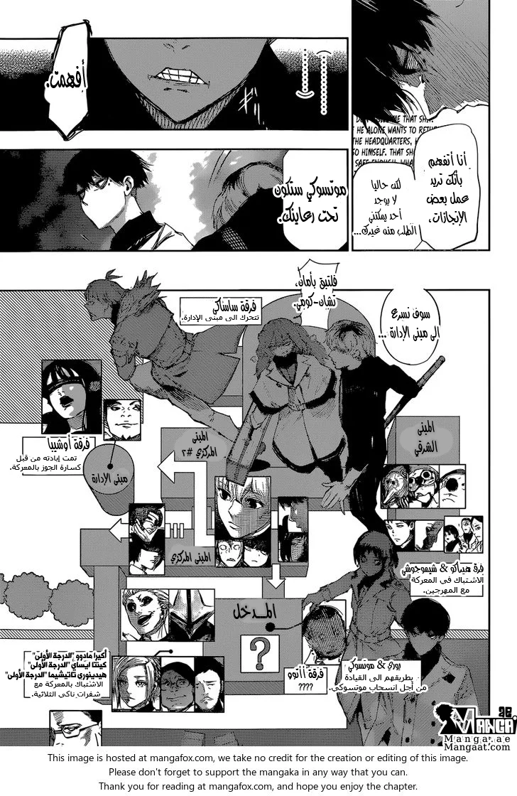 Read Tokyo Ghoul:re AR Manga Online