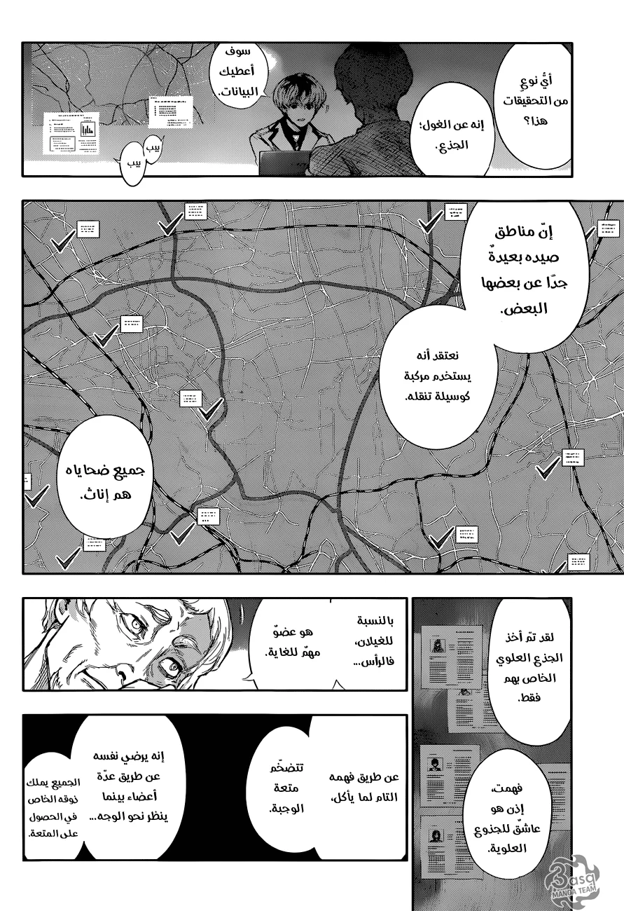 Read Tokyo Ghoul:re AR Manga Online