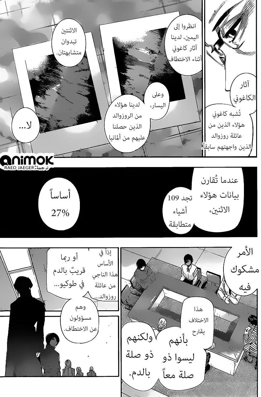 Read Tokyo Ghoul:re AR Manga Online