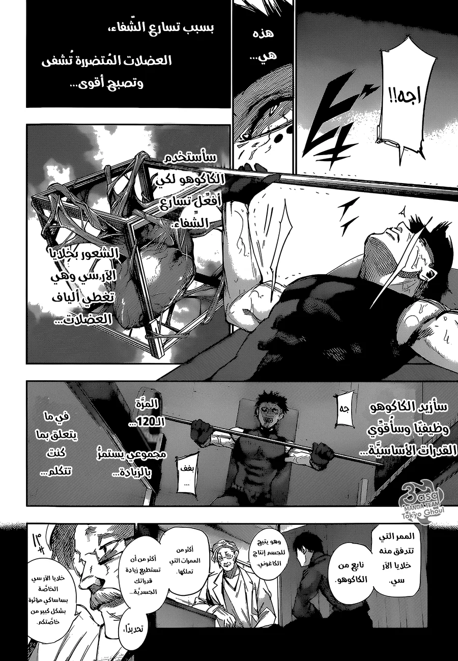 Read Tokyo Ghoul:re AR Manga Online