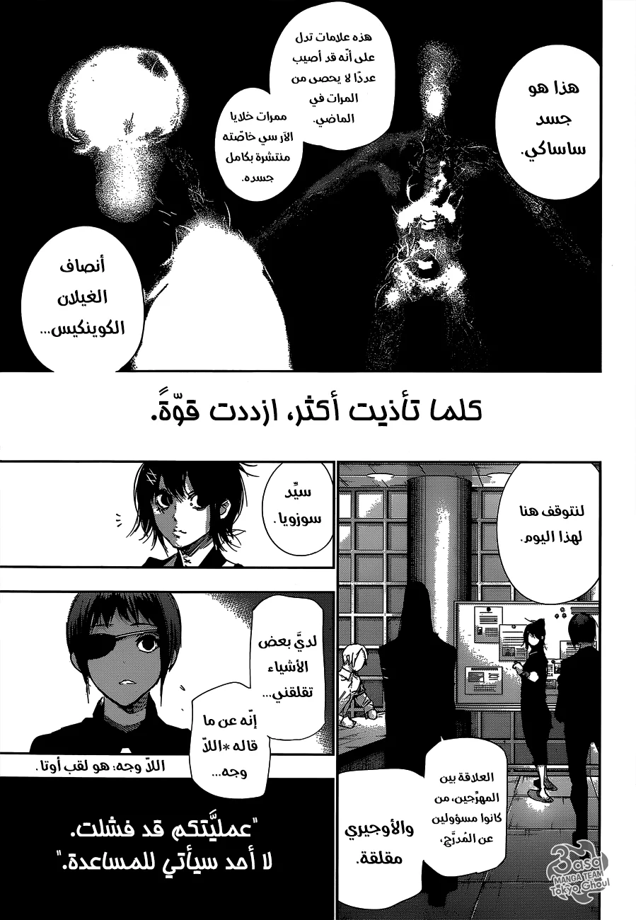Read Tokyo Ghoul:re AR Manga Online
