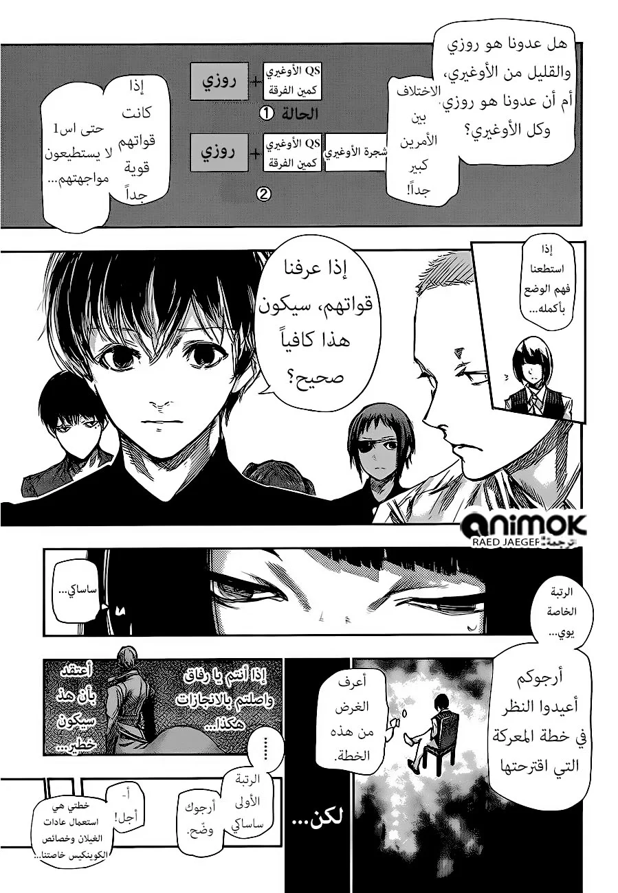 Read Tokyo Ghoul:re AR Manga Online