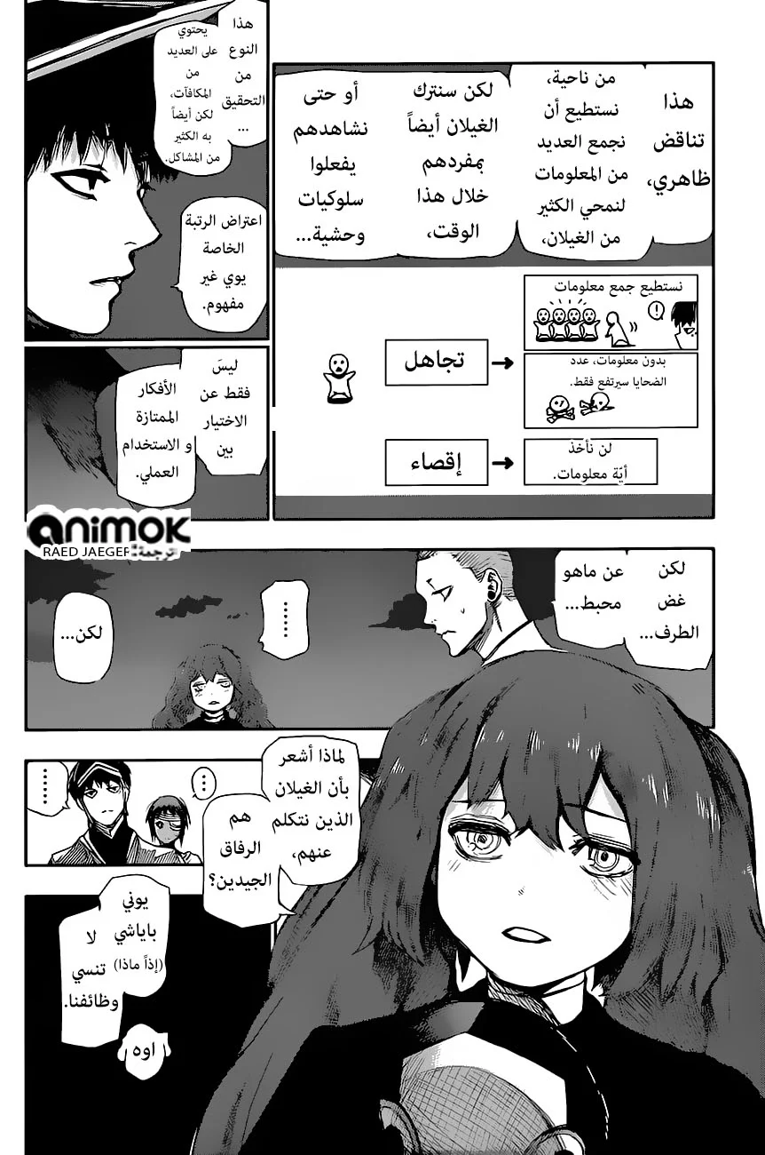 Read Tokyo Ghoul:re AR Manga Online