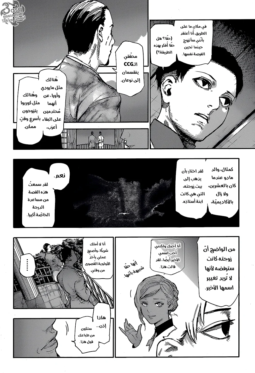 Read Tokyo Ghoul:re AR Manga Online