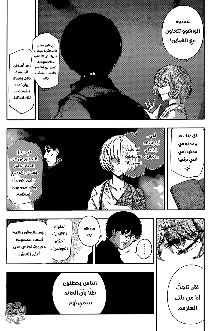 Read Tokyo Ghoul:re AR Manga Online