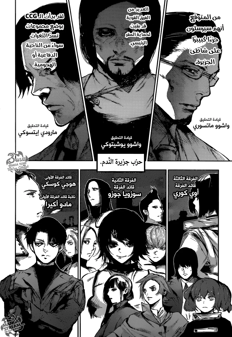 Read Tokyo Ghoul:re AR Manga Online