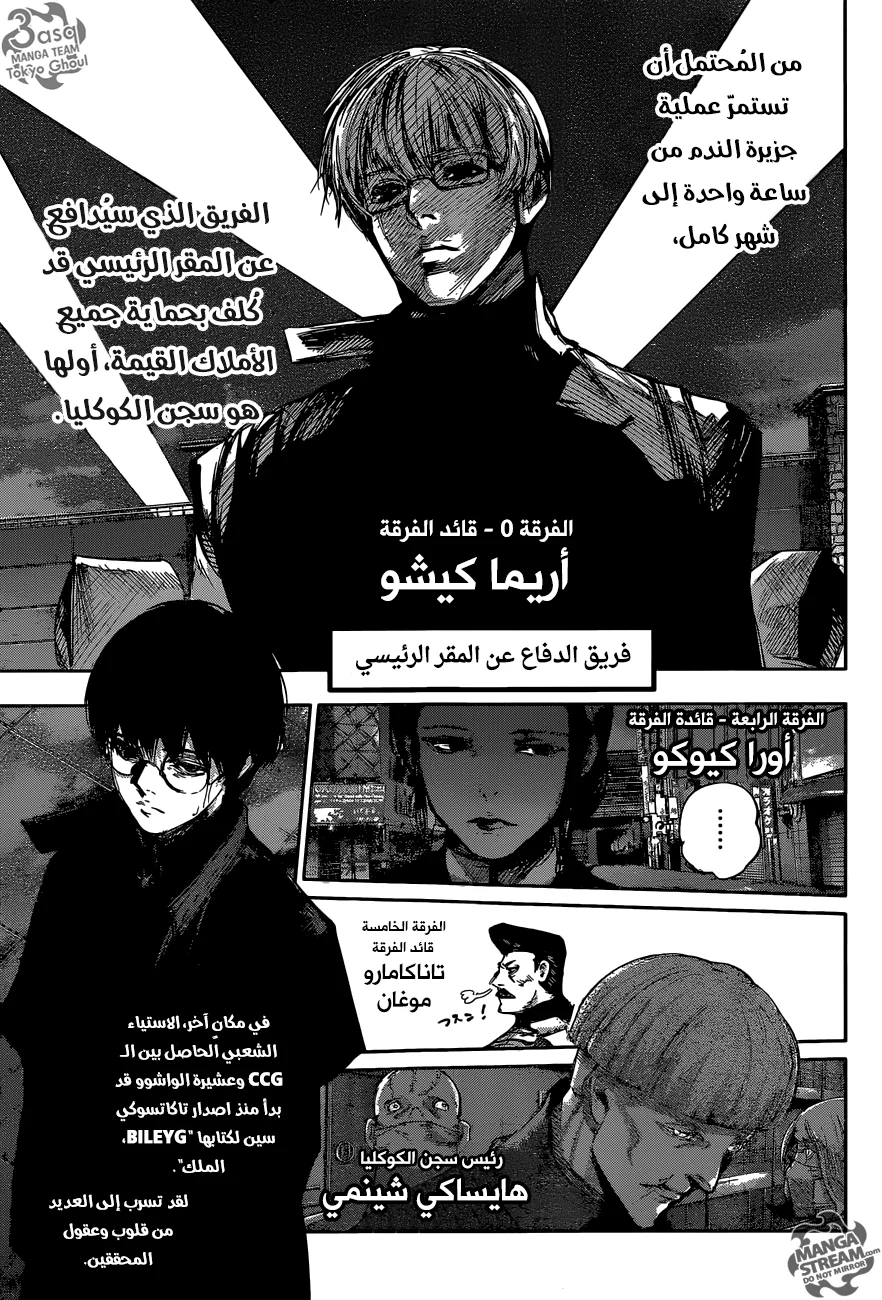 Read Tokyo Ghoul:re AR Manga Online