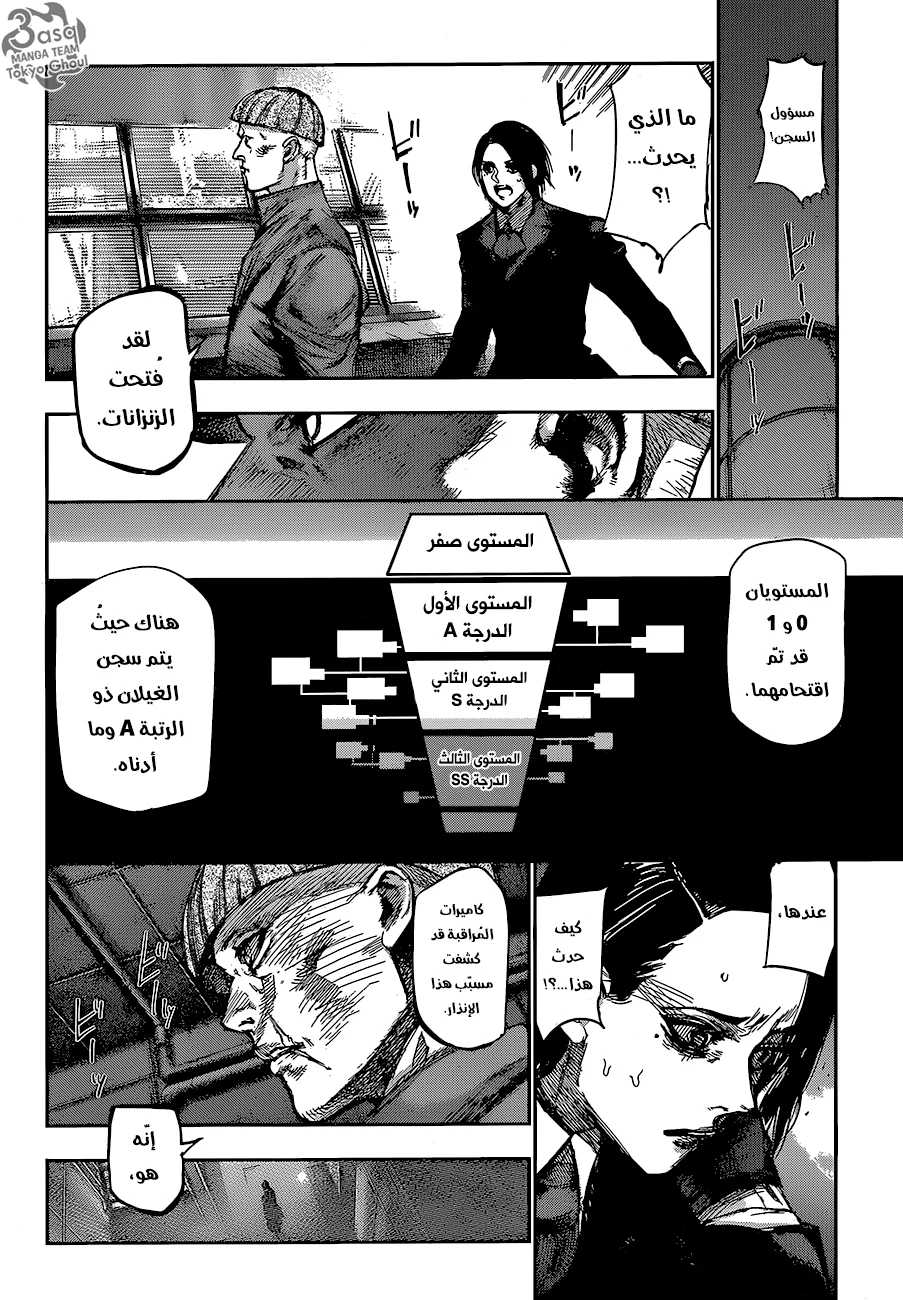 Read Tokyo Ghoul:re AR Manga Online