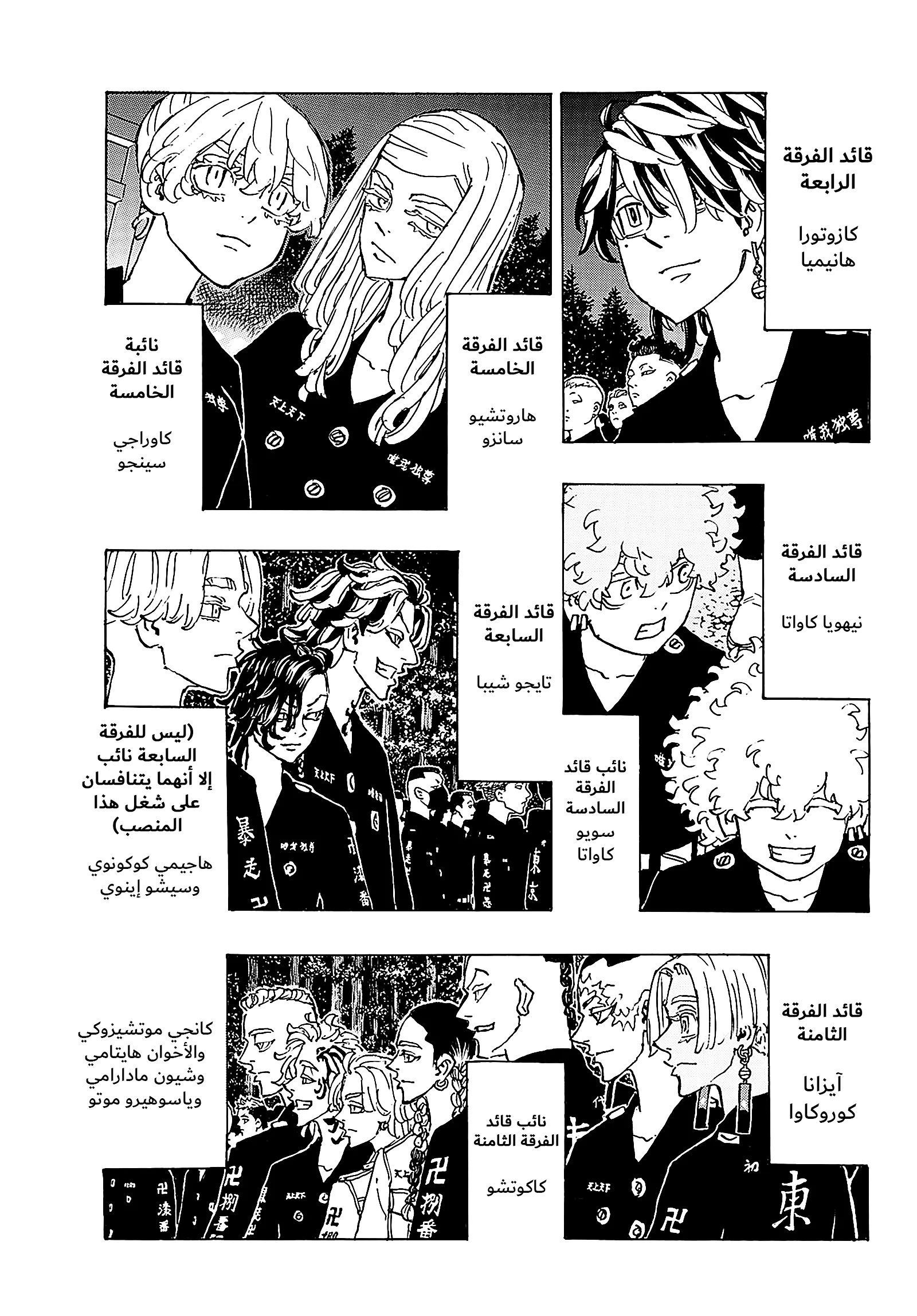 Read Tokyo Revengers AR Manga Online