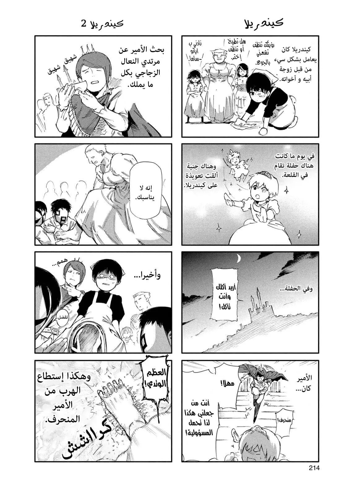 Read Tokyo ghoul AR Manga Online