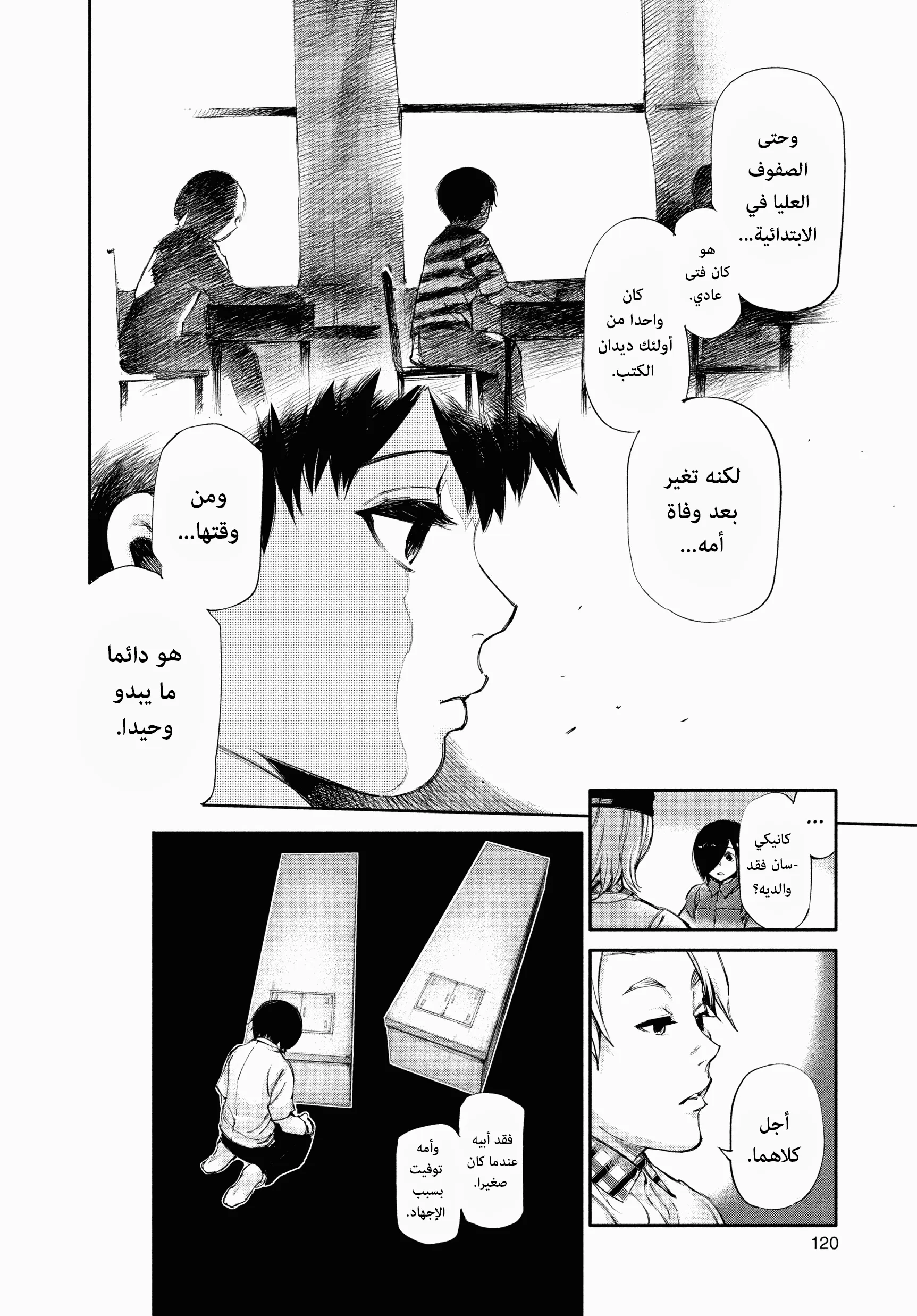 Read Tokyo ghoul AR Manga Online