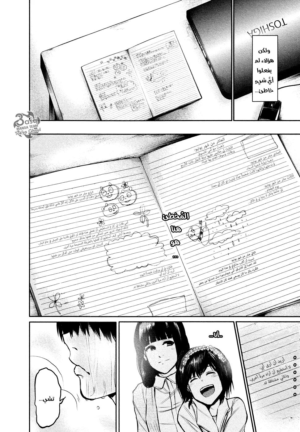 Read Tokyo ghoul AR Manga Online