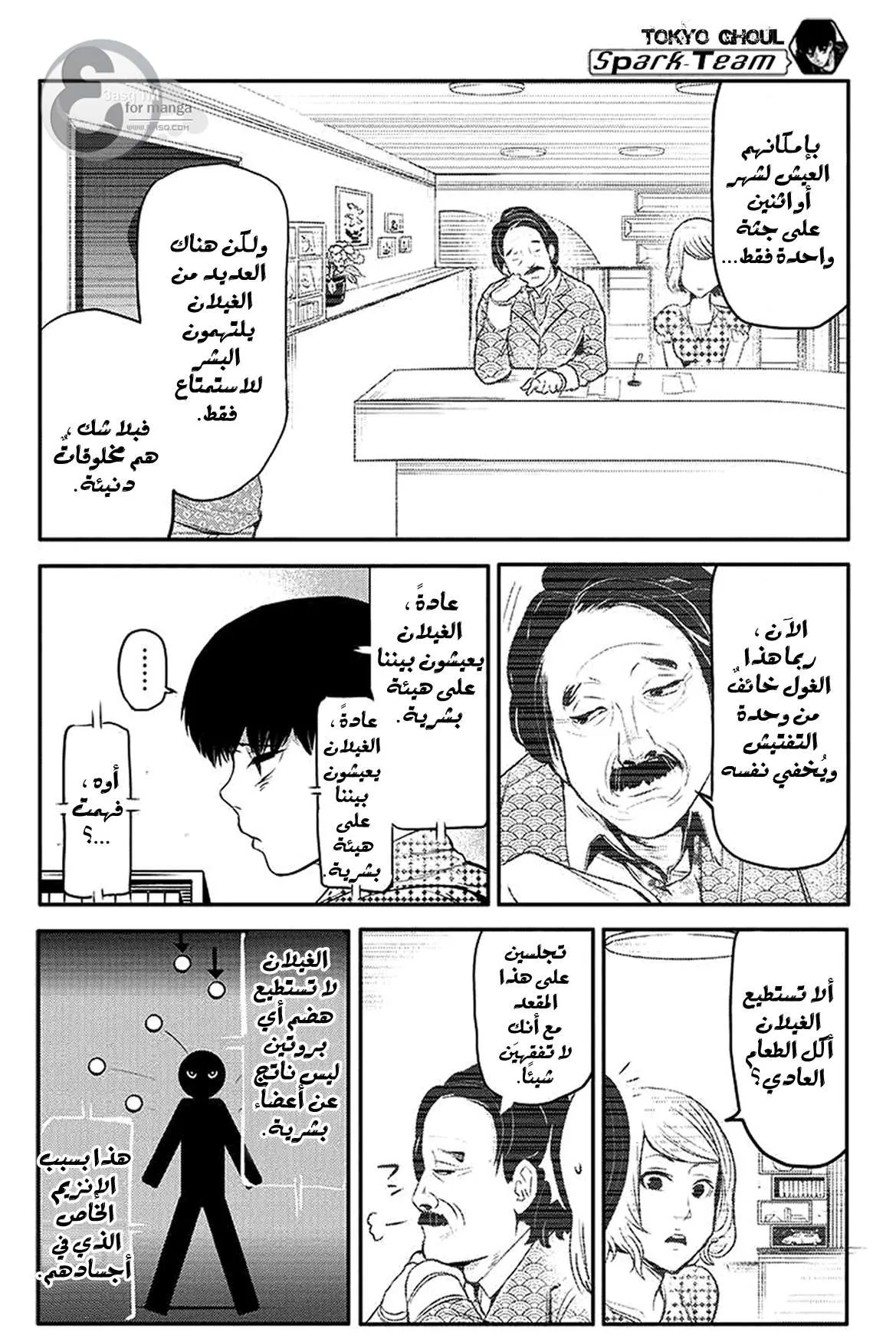 Read Tokyo ghoul AR Manga Online