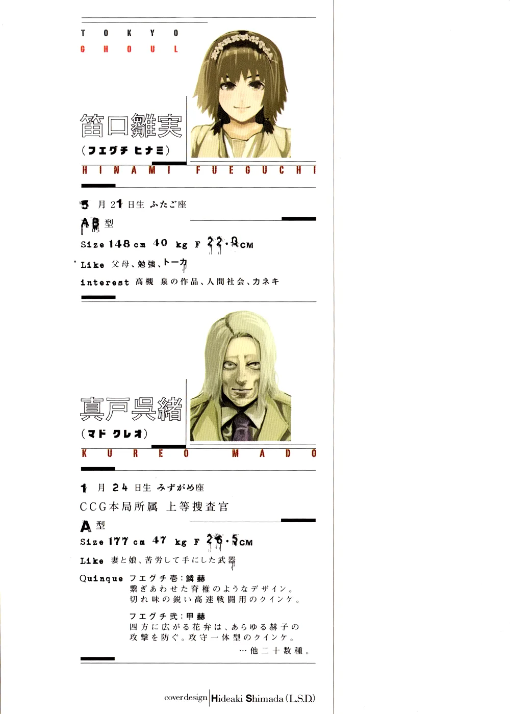 Read Tokyo ghoul AR Manga Online