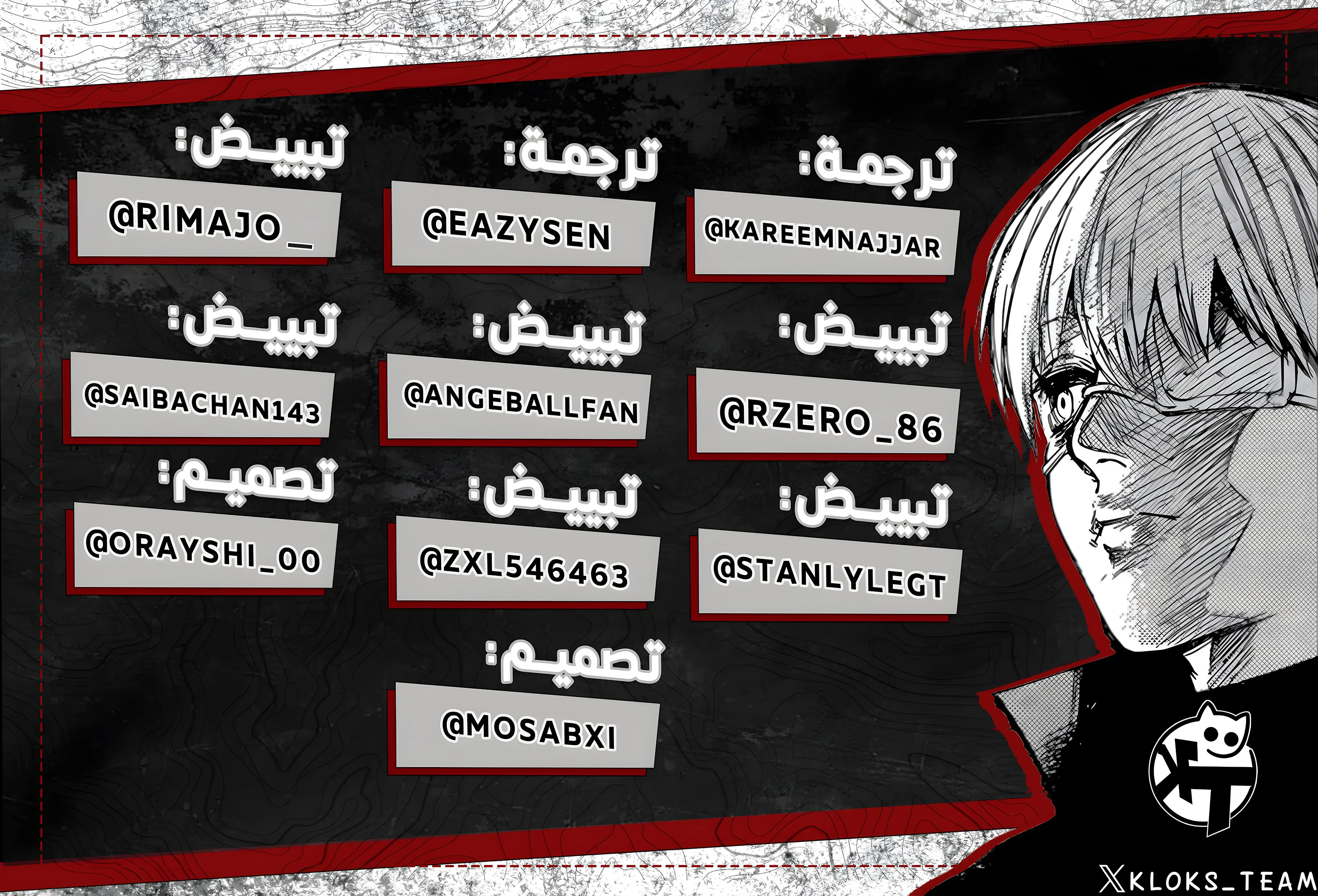 Read Tokyo ghoul AR Manga Online