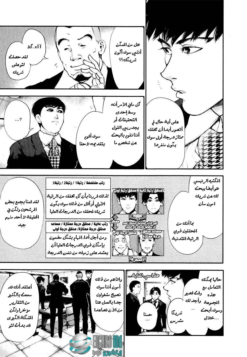 Read Tokyo ghoul AR Manga Online
