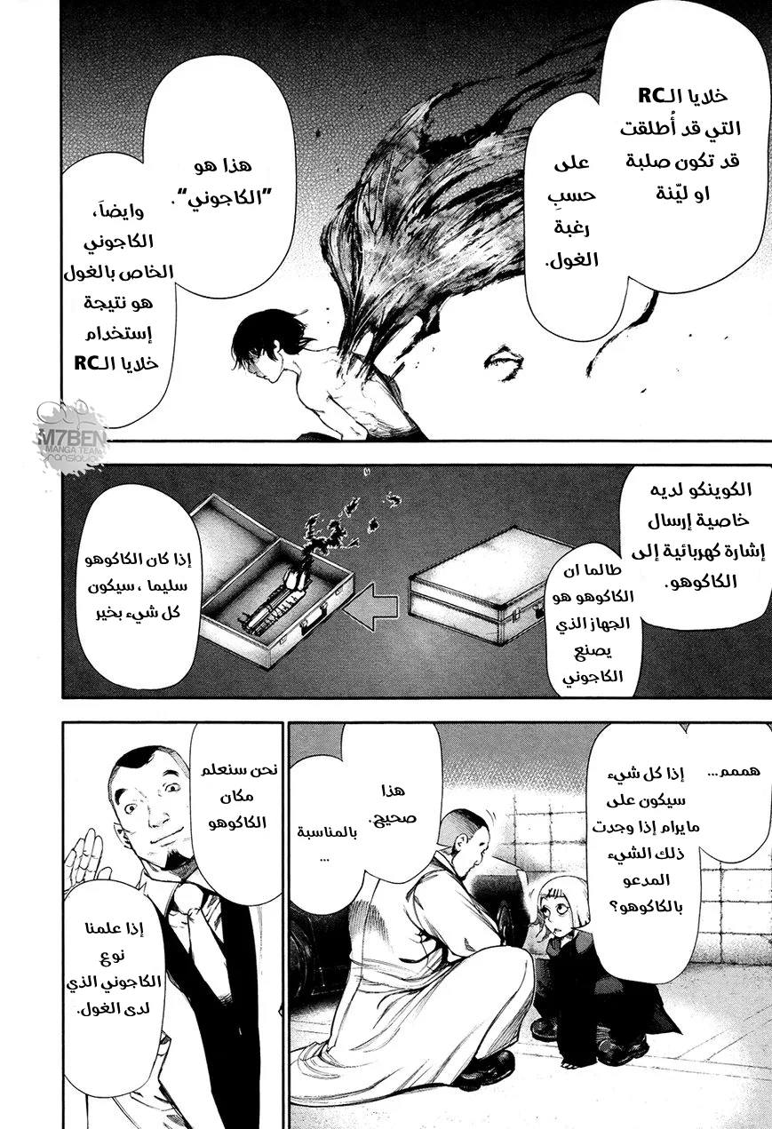 Read Tokyo ghoul AR Manga Online