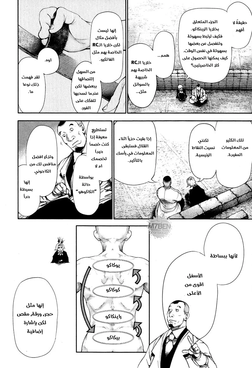 Read Tokyo ghoul AR Manga Online