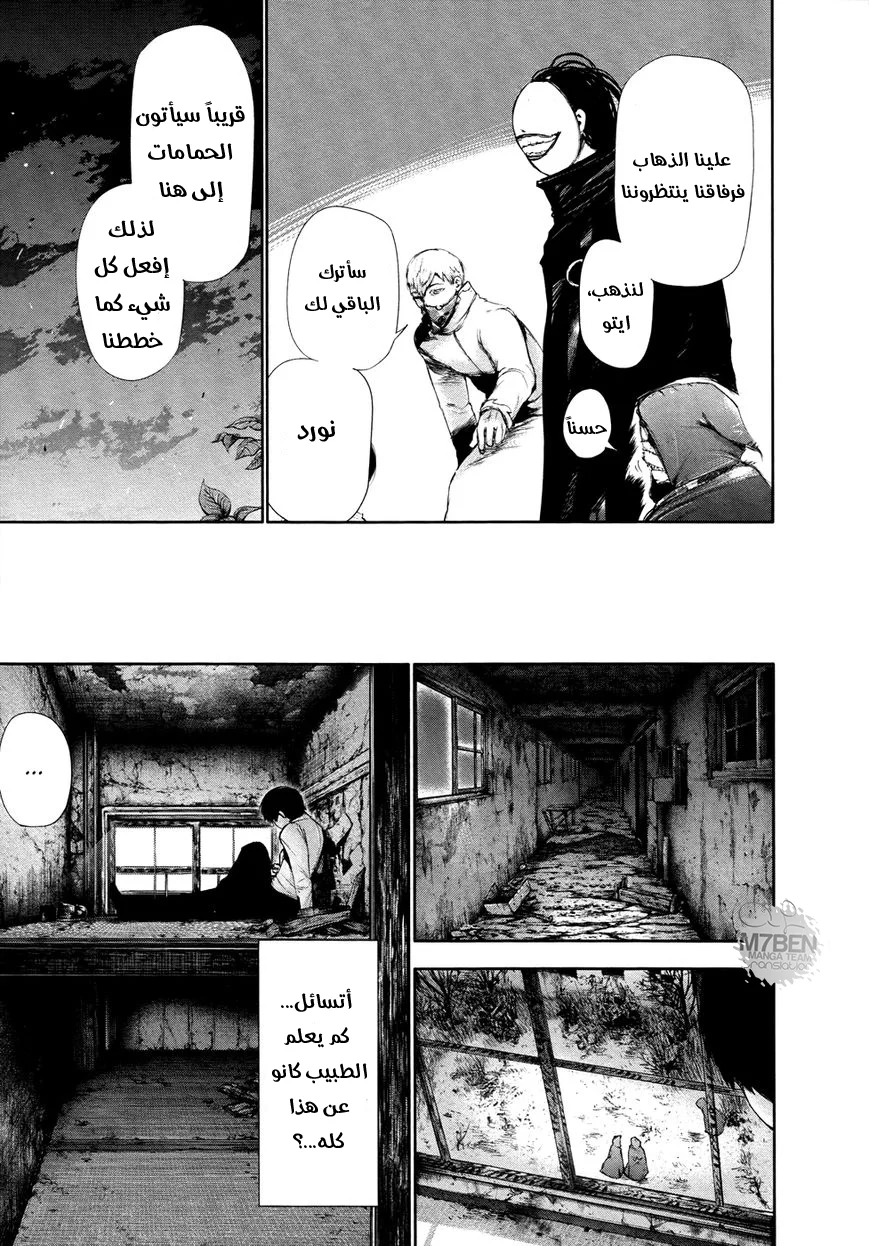 Read Tokyo ghoul AR Manga Online