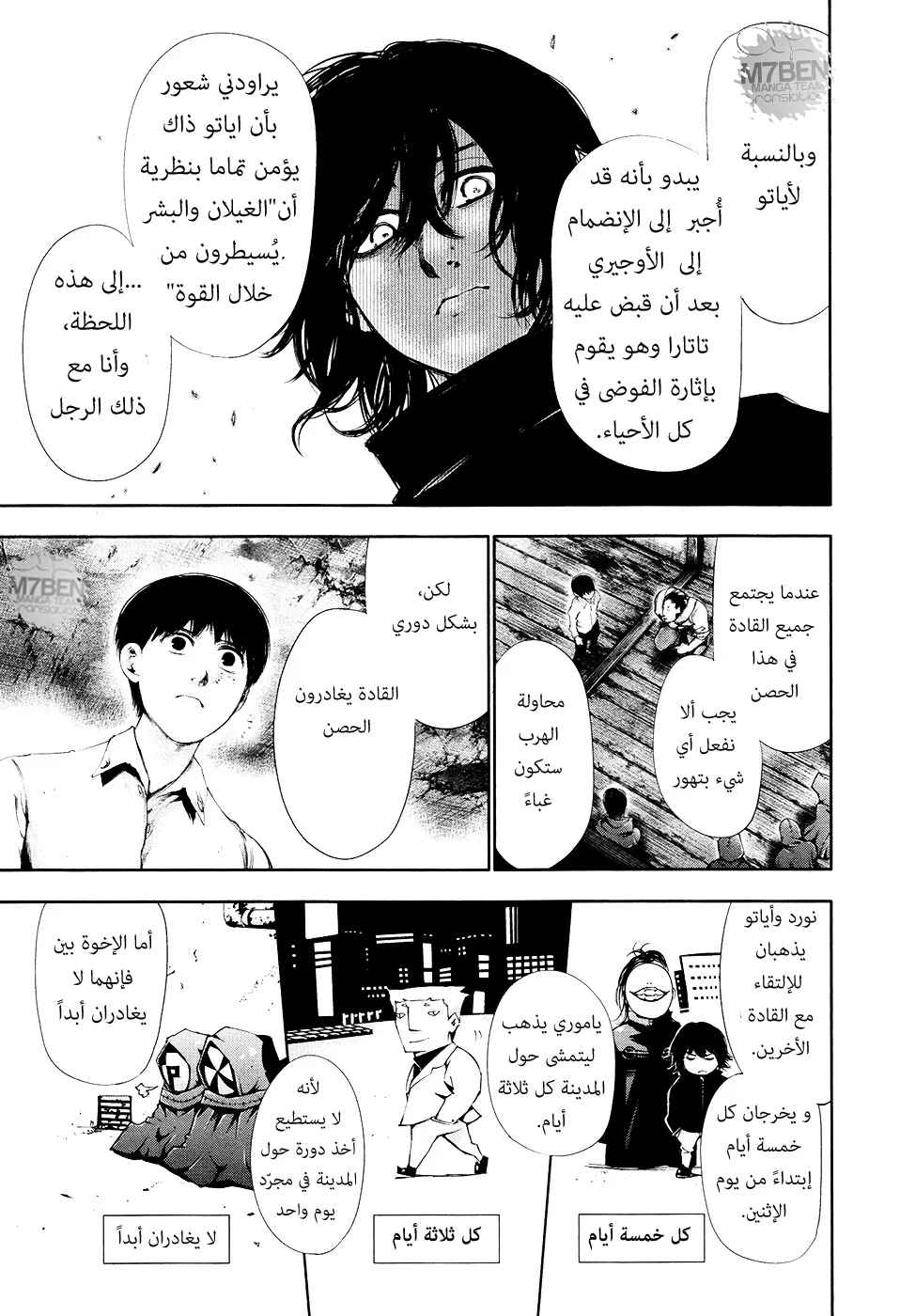Read Tokyo ghoul AR Manga Online