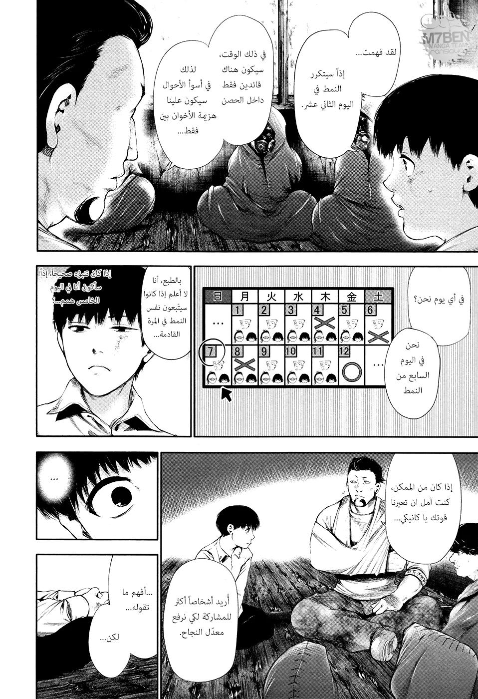 Read Tokyo ghoul AR Manga Online