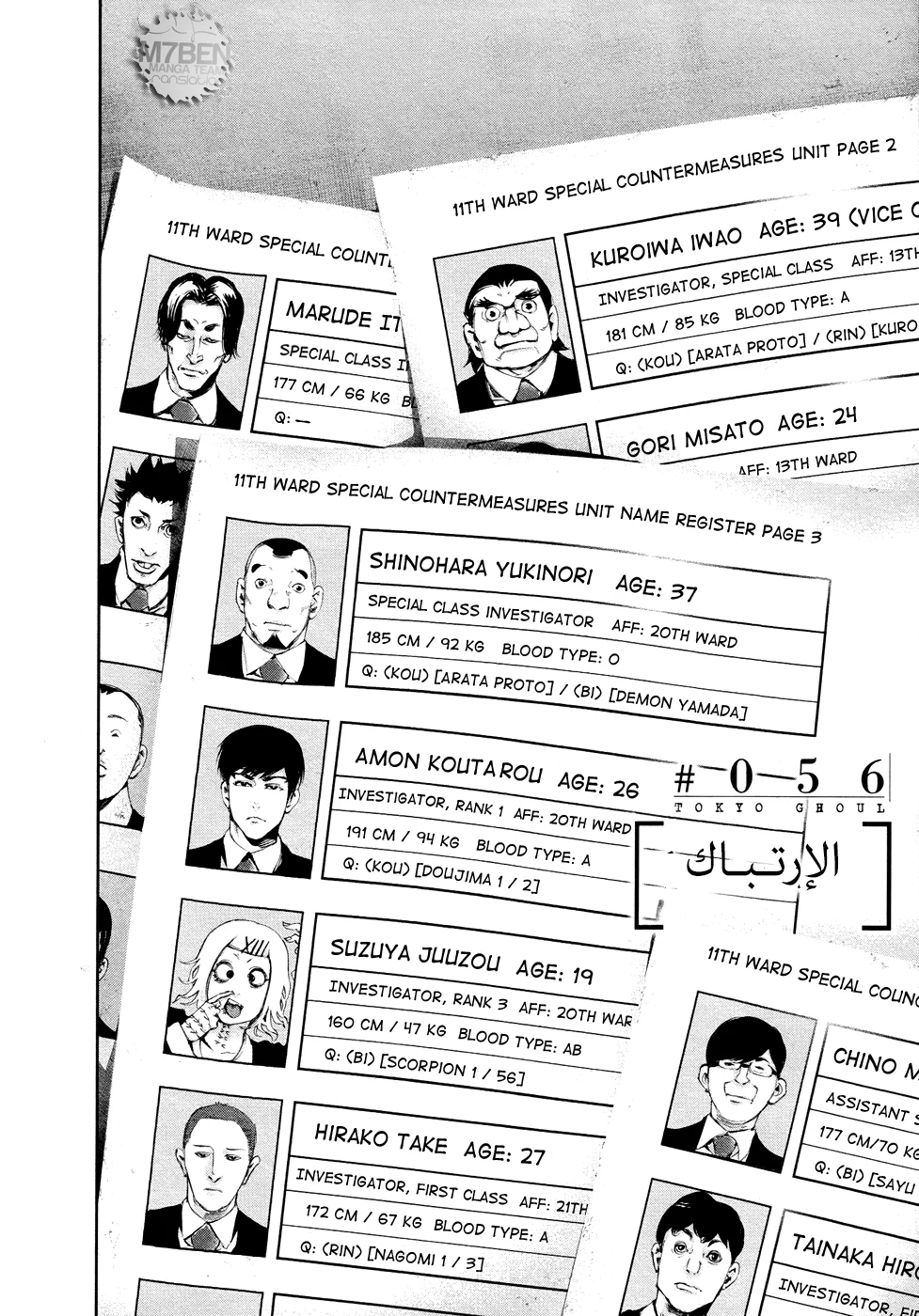 Read Tokyo ghoul AR Manga Online