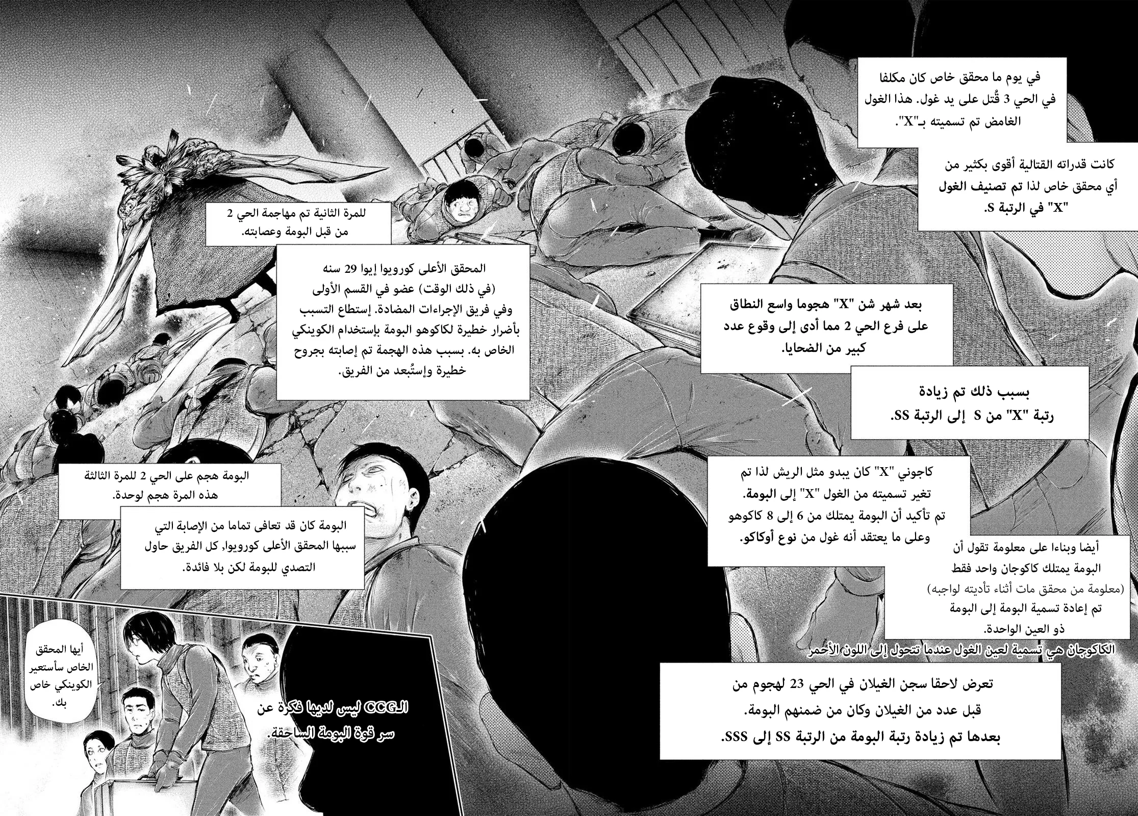 Read Tokyo ghoul AR Manga Online