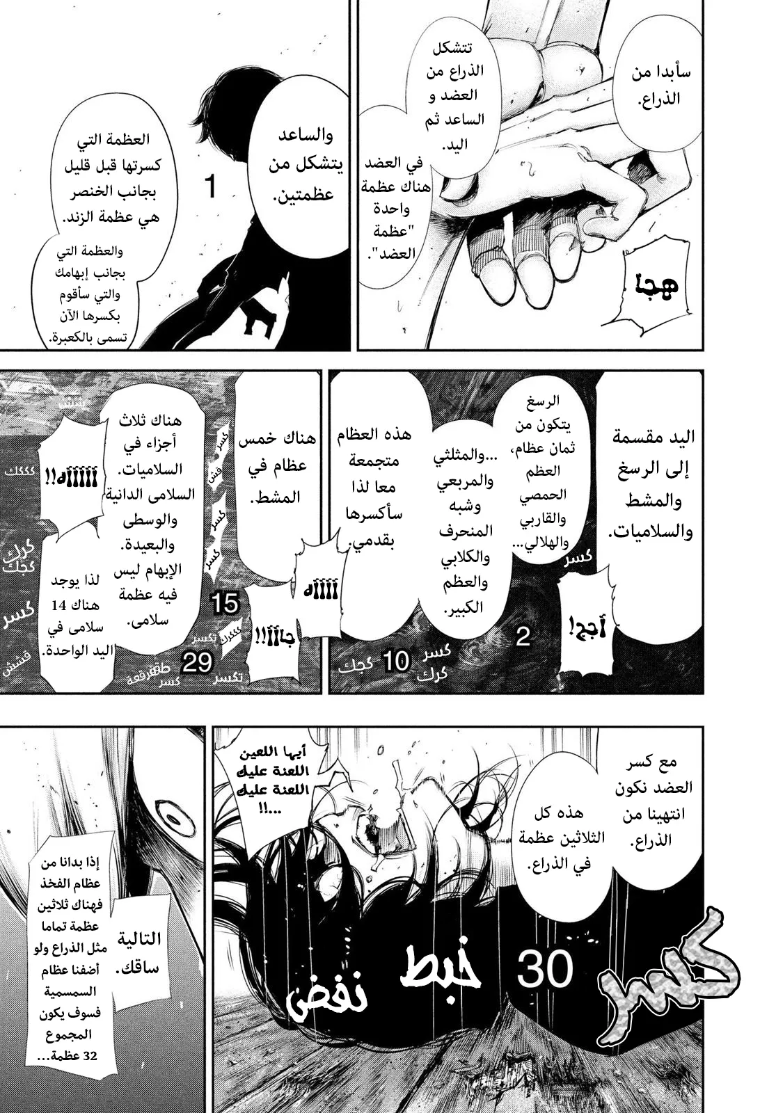 Read Tokyo ghoul AR Manga Online