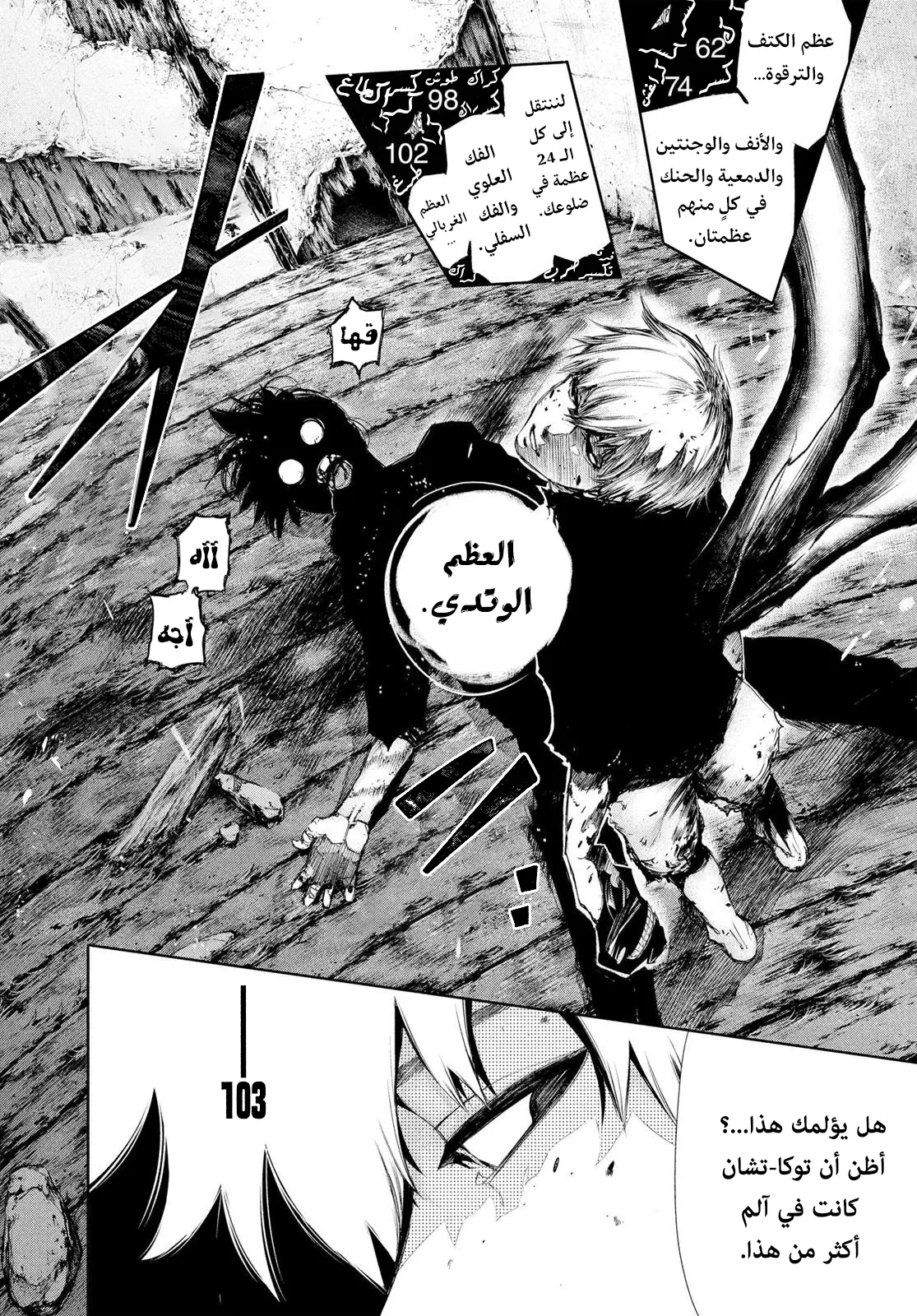 Read Tokyo ghoul AR Manga Online