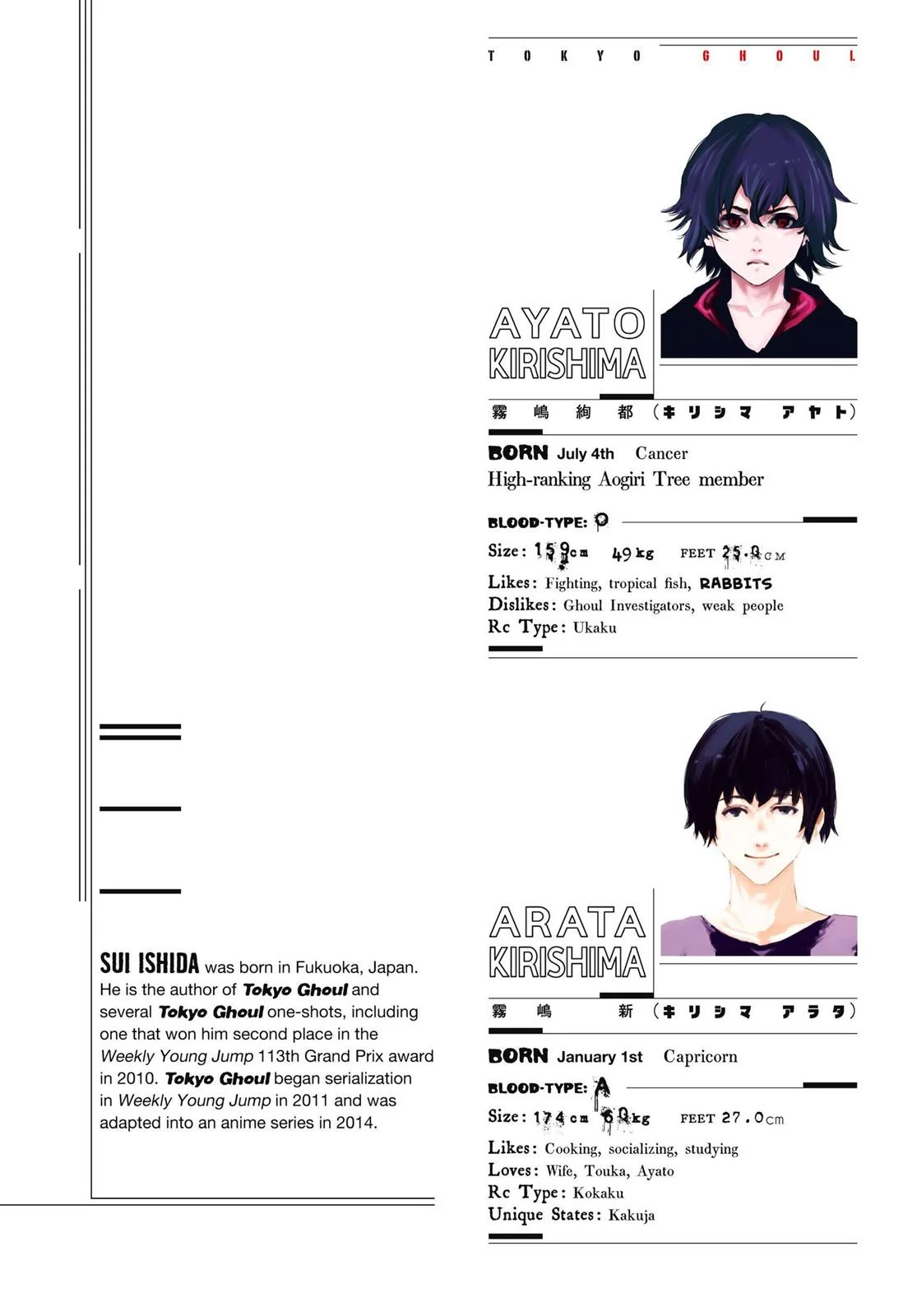 Read Tokyo ghoul AR Manga Online