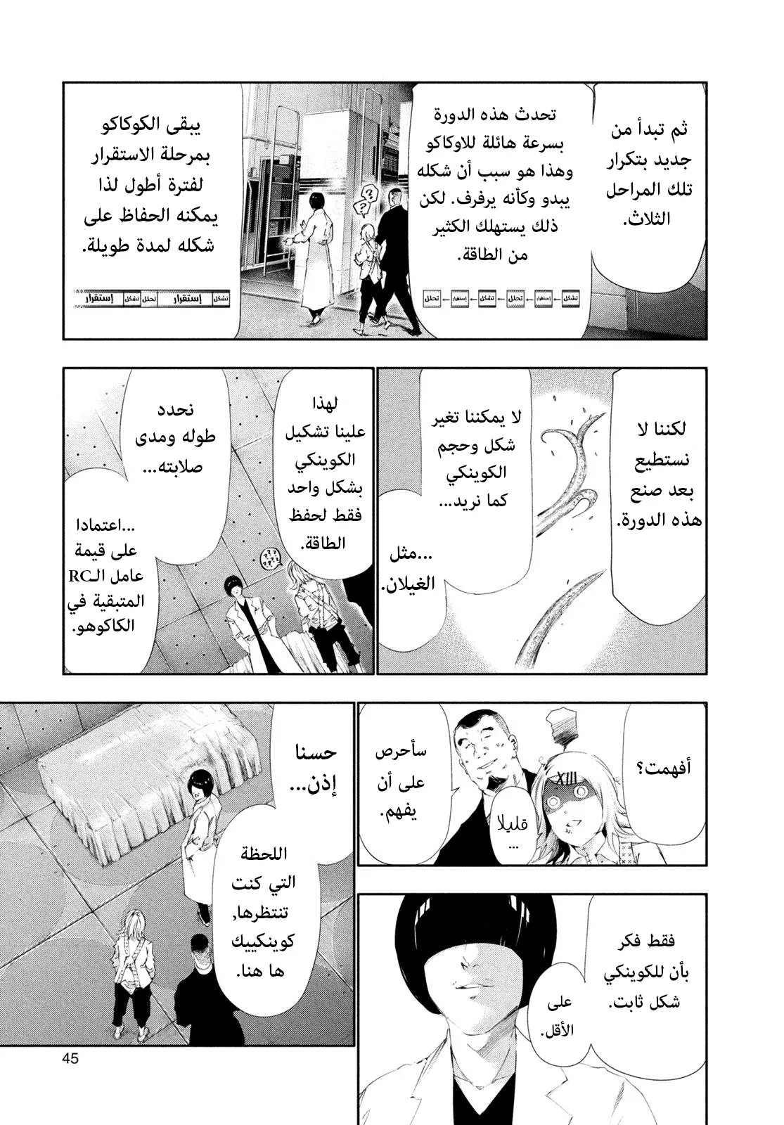 Read Tokyo ghoul AR Manga Online