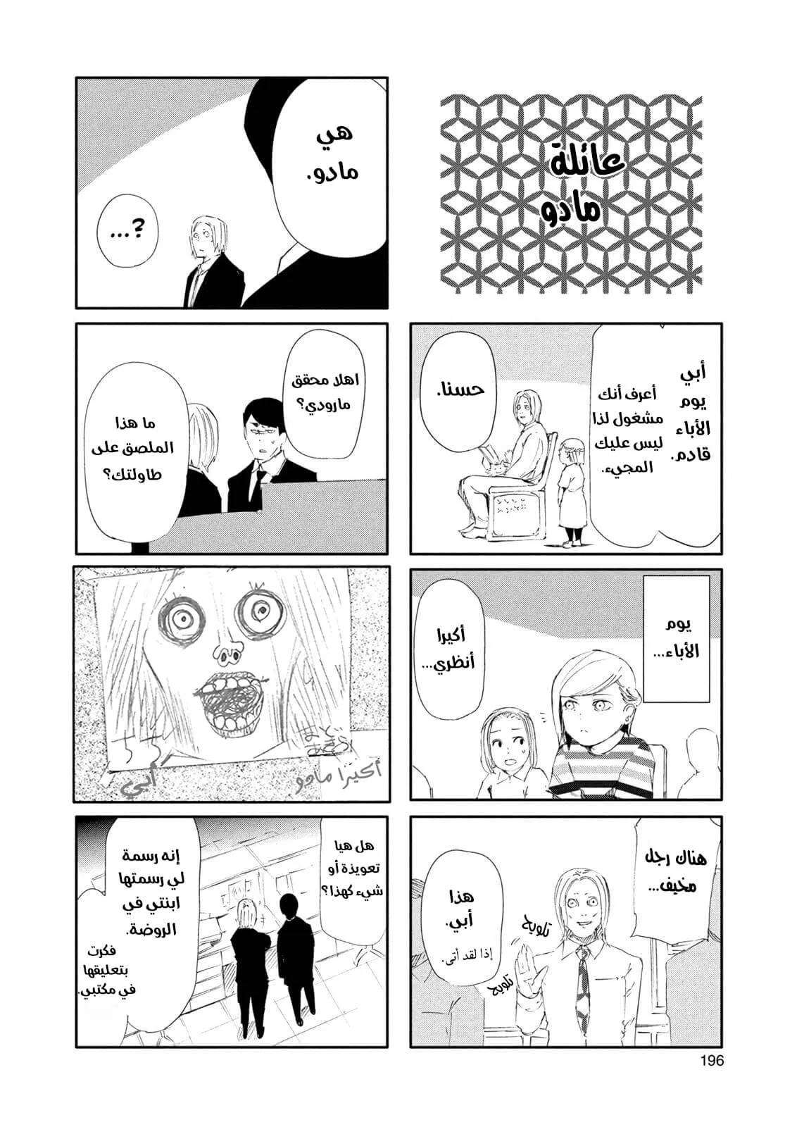 Read Tokyo ghoul AR Manga Online