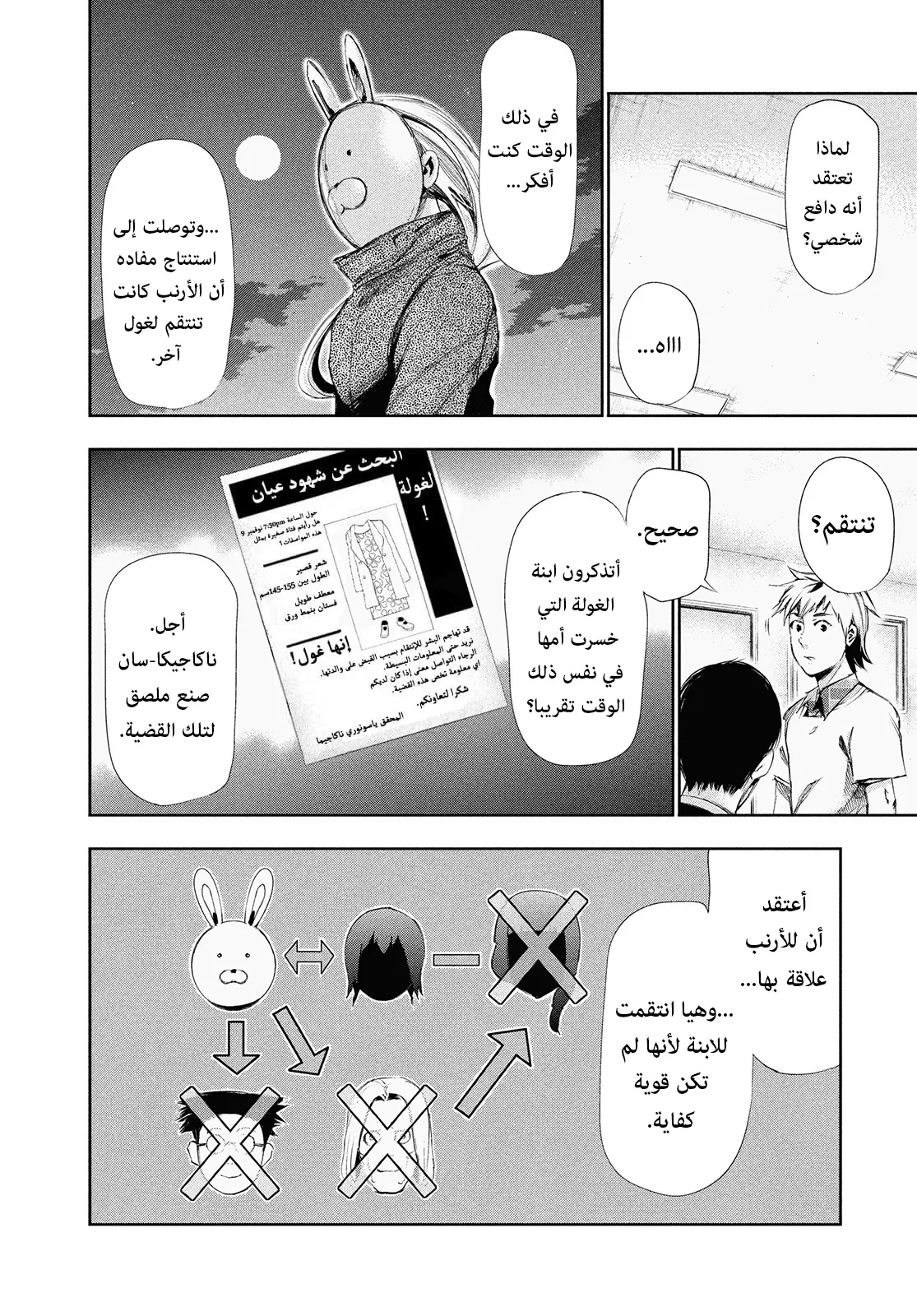 Read Tokyo ghoul AR Manga Online
