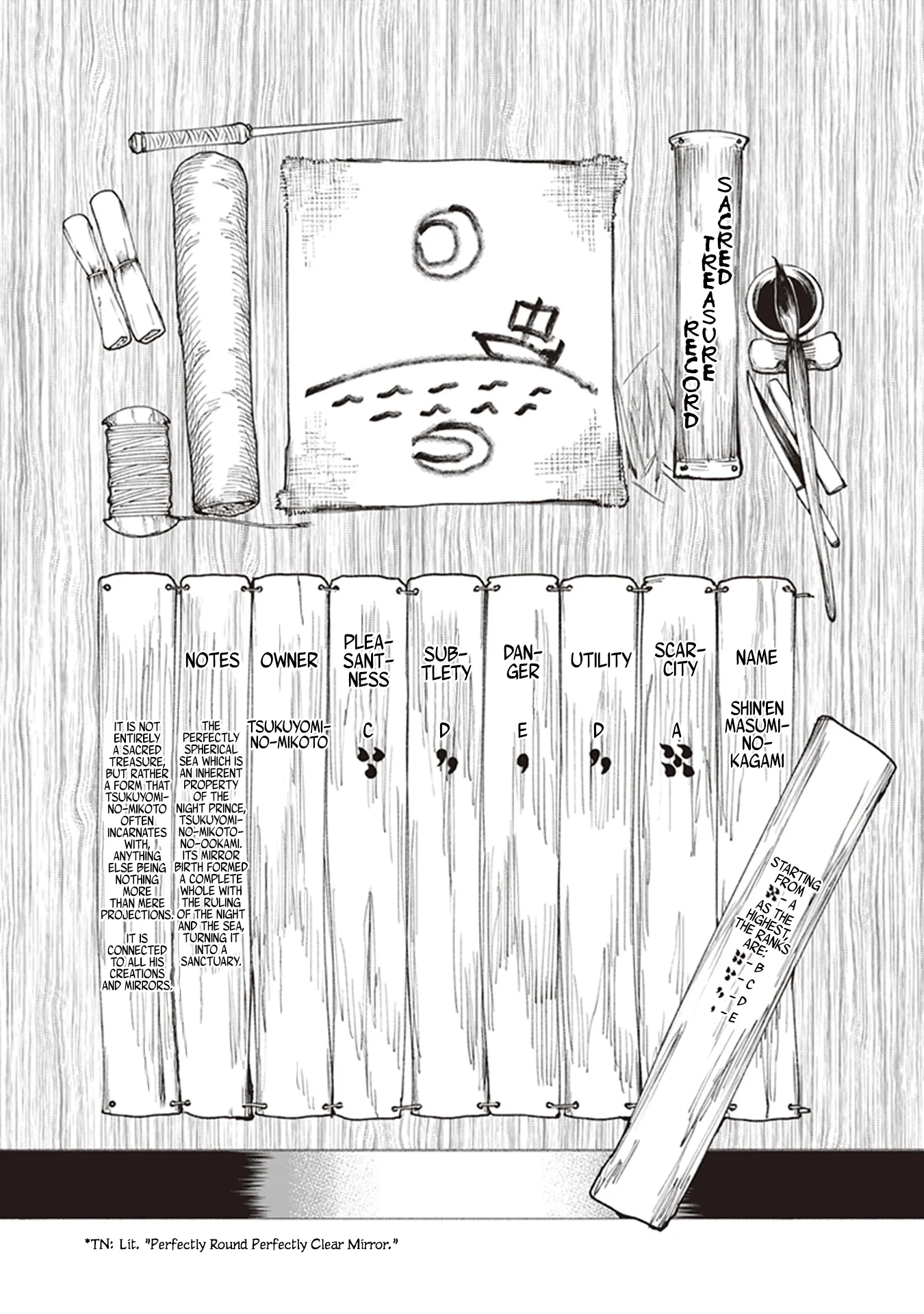 Read Touge Oni AR Manga Online